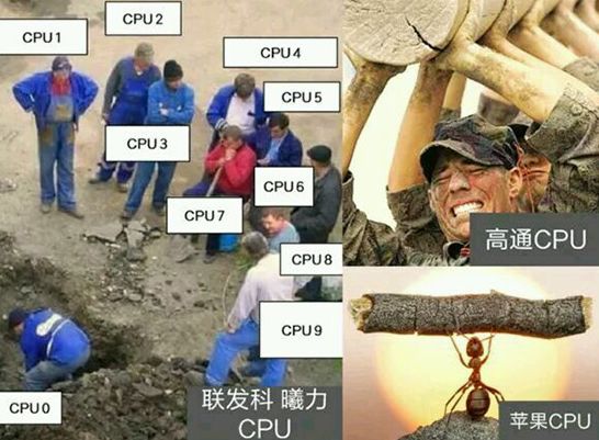 MediaTek's New Chip Surpasses Qualcomm and Huawei?