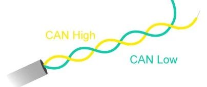 Introduction to CAN Bus