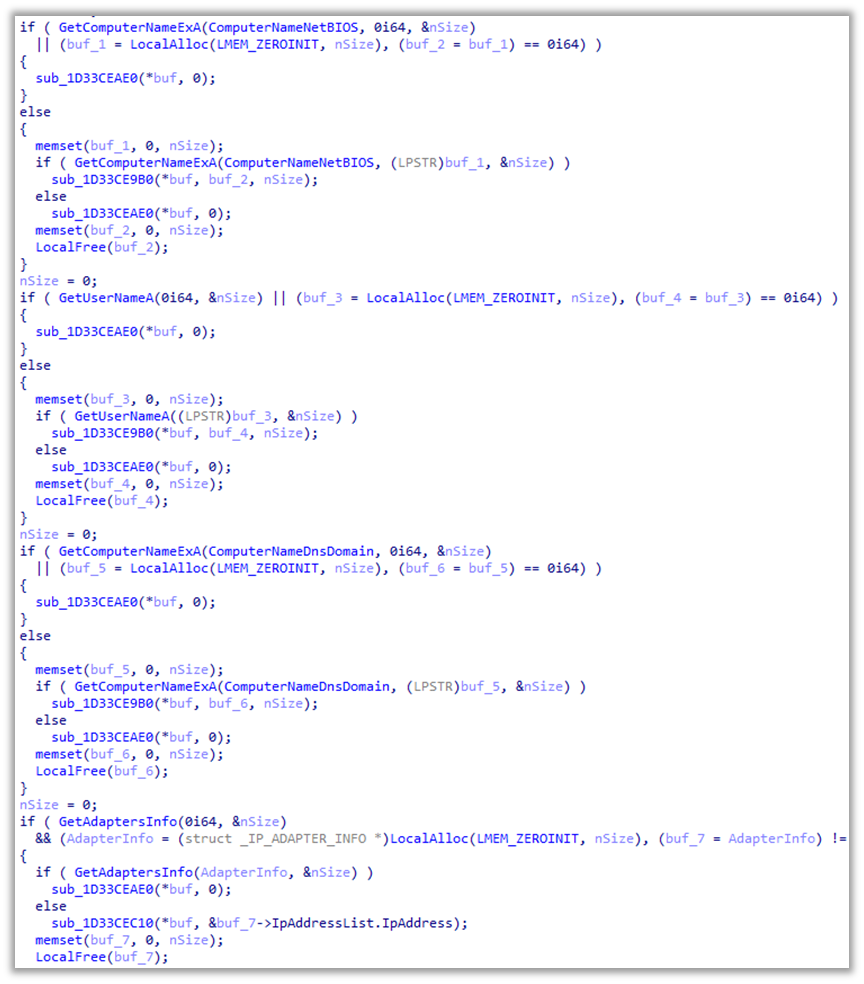 Suspected APT-C-00 (Hailianhua) Delivery of Havoc Trojan