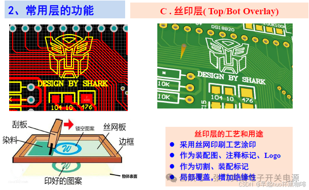 Fundamentals of PCB