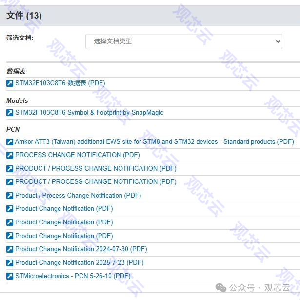 How to Query the Wafer Origin Information of STMicroelectronics Chips?