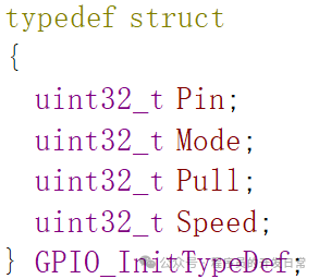 STM32 Beginner's Notes: GPIO Usage Methods