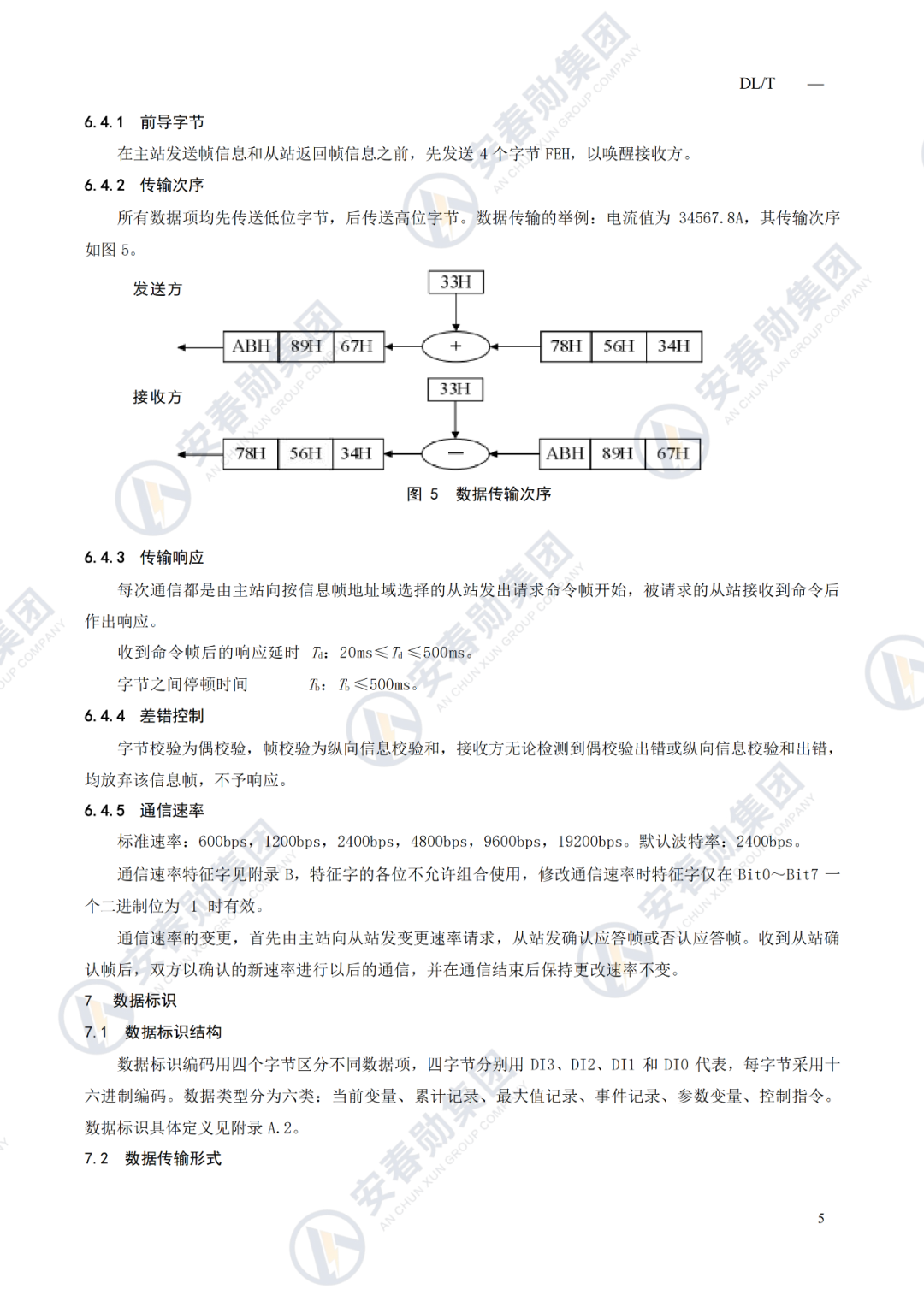 Detailed Explanation of the IoT 485 Interface Operation Process and Technical Specifications