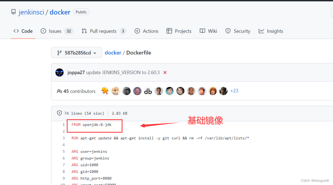 Docker - Layering of Images - Creating a BusyBox Image