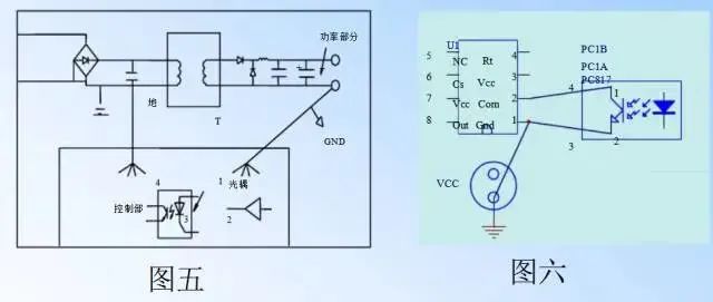 PCB Design Guide: Safety Regulations, Layout and Routing, EMC, Thermal Design, and Process