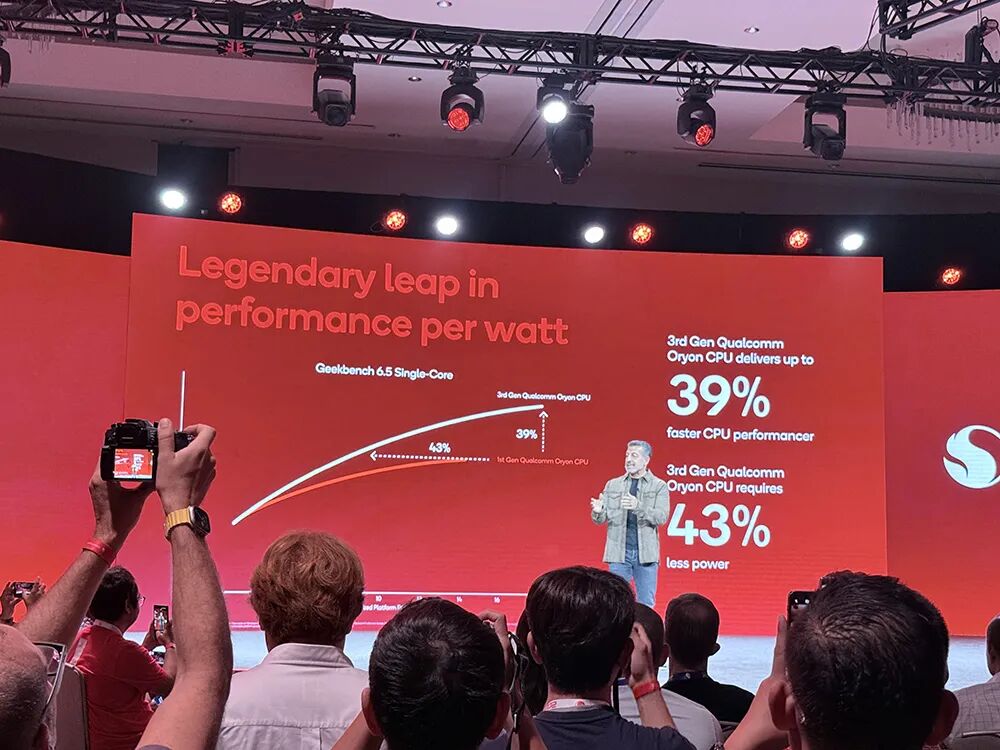 Qualcomm's Most Powerful AI Chip Ever: NPU Performance Soars to 80 TOPS