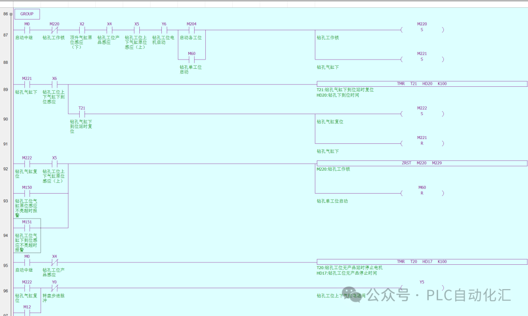 Practical Case: Xinjie PLC Controls a 6-Station Rotary Table Automatic Drilling and Tapping System (Source Code Attached at the End)