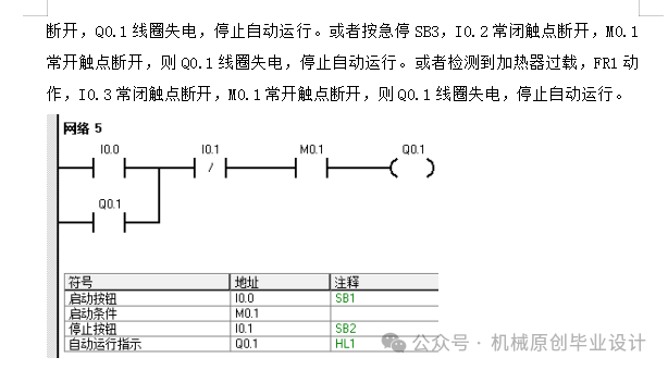 Design of a Temperature Control System Based on Siemens S7-200 PLC—Graduation Project Sharing