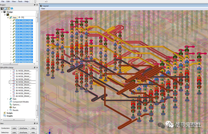 SI/PI/EMI Simulation of PCBs