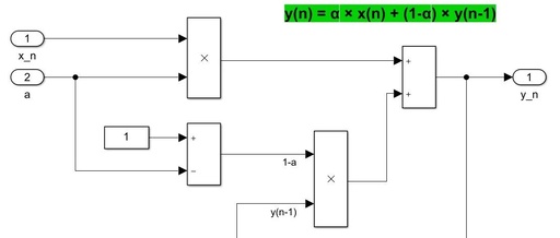 Development of ECU Application Layer Model: First-Order Low-Pass Filter
