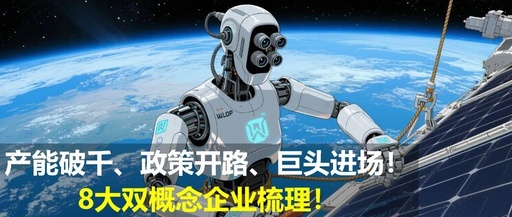 Core Overview of Humanoid Robots: Capacity Exceeds 1000, Policies Open Roads, and Industry Giants Enter!