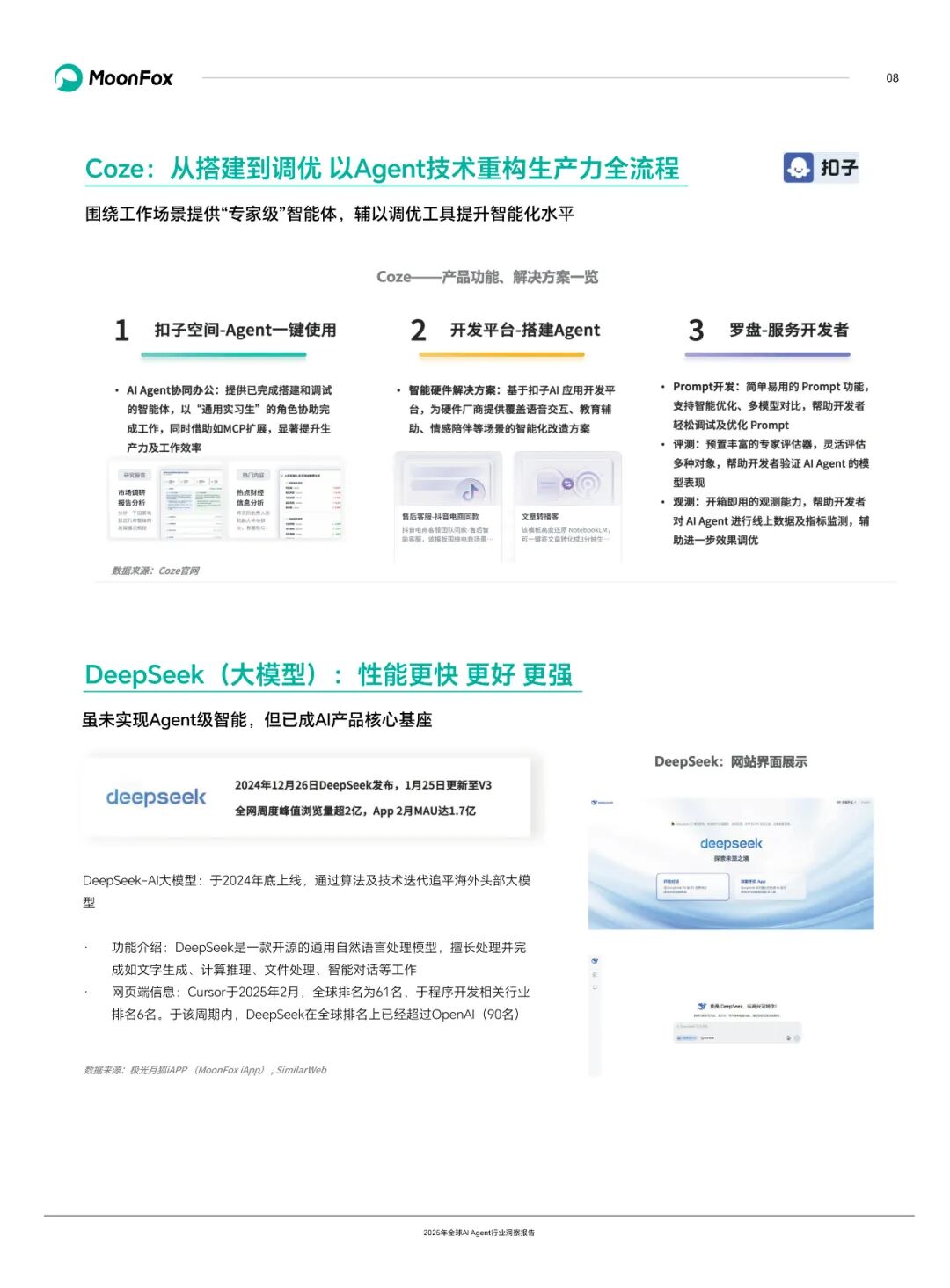 Global AI Agent Industry Insight Report 2025