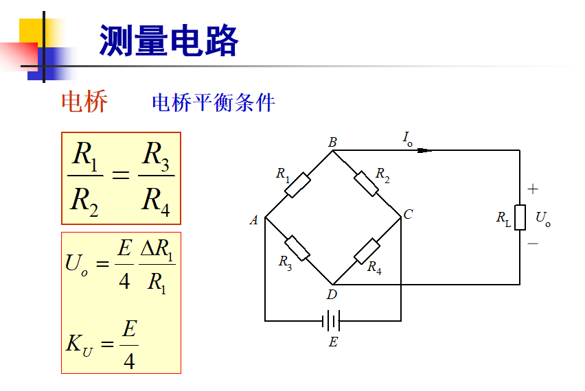 Application of Strain Gauges in Automatic Detection Technology