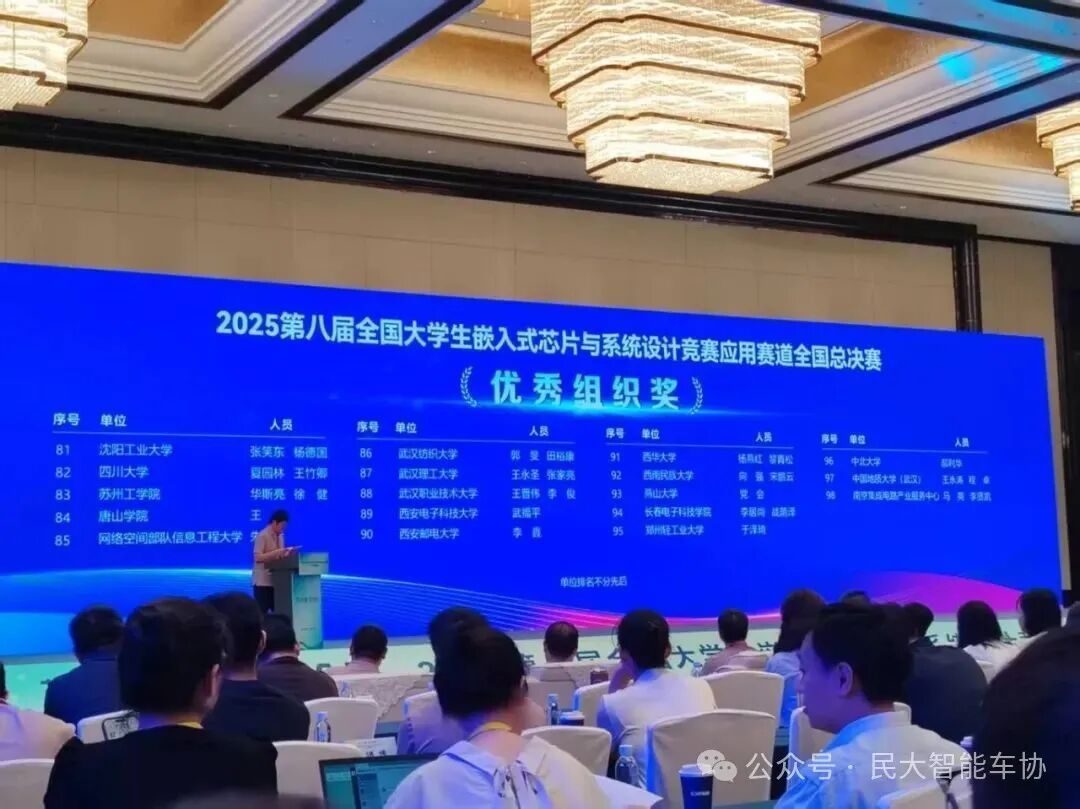 Our Students Achieve Outstanding Results in the 8th (2025) National College Student Embedded Chip and System Design Competition Finals