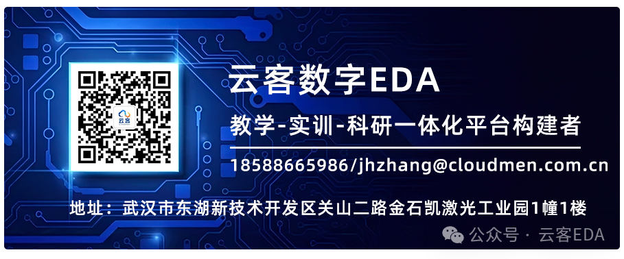 Weekly EDA Market Update: August 18-22