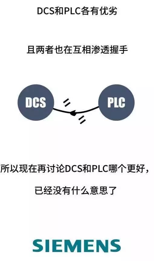 Understanding the Differences Between DCS, PLC, and FCS Control Systems Through Comics