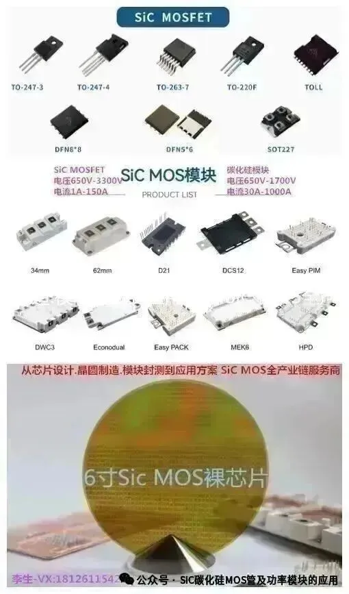 Understanding the Impact of PCB Design on the Current Carrying Capacity of Silicon Carbide (SiC) Power Modules