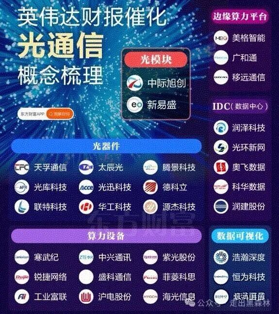 Domestic AI Chip Production in China to Triple by 2026