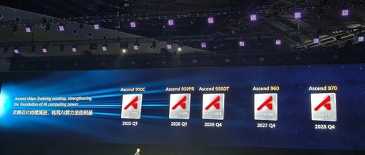 Huawei Ascend AI Chip New Blueprint: Striving to Lead China's Computing Power Journey