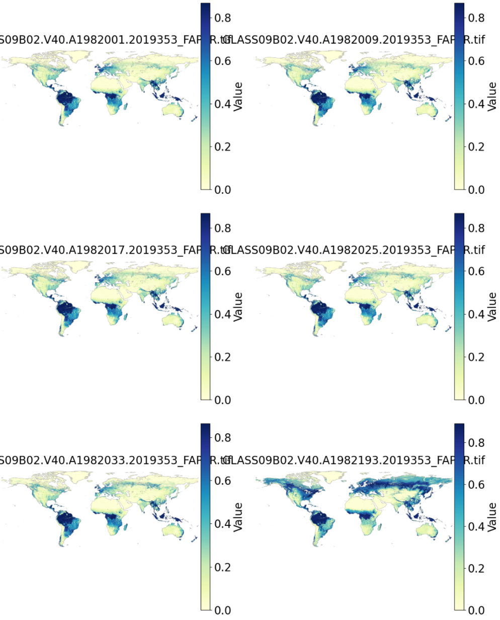 MATLAB | GLASS Global Vegetation Photosynthetically Active Radiation Absorption Ratio FAPAR Data from 1982 to 2018