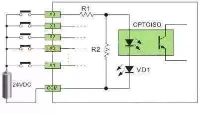 Types of PLC Input Sources: SINK and SOURCE and Their Wiring Methods