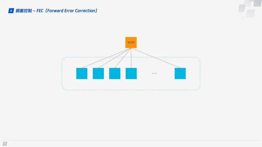 Practical Principles of HTTP/3