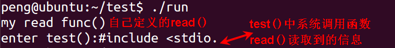 Fan Question | C Language: How to Define a Function with the Same Name as a Library Function and Call That Library Function