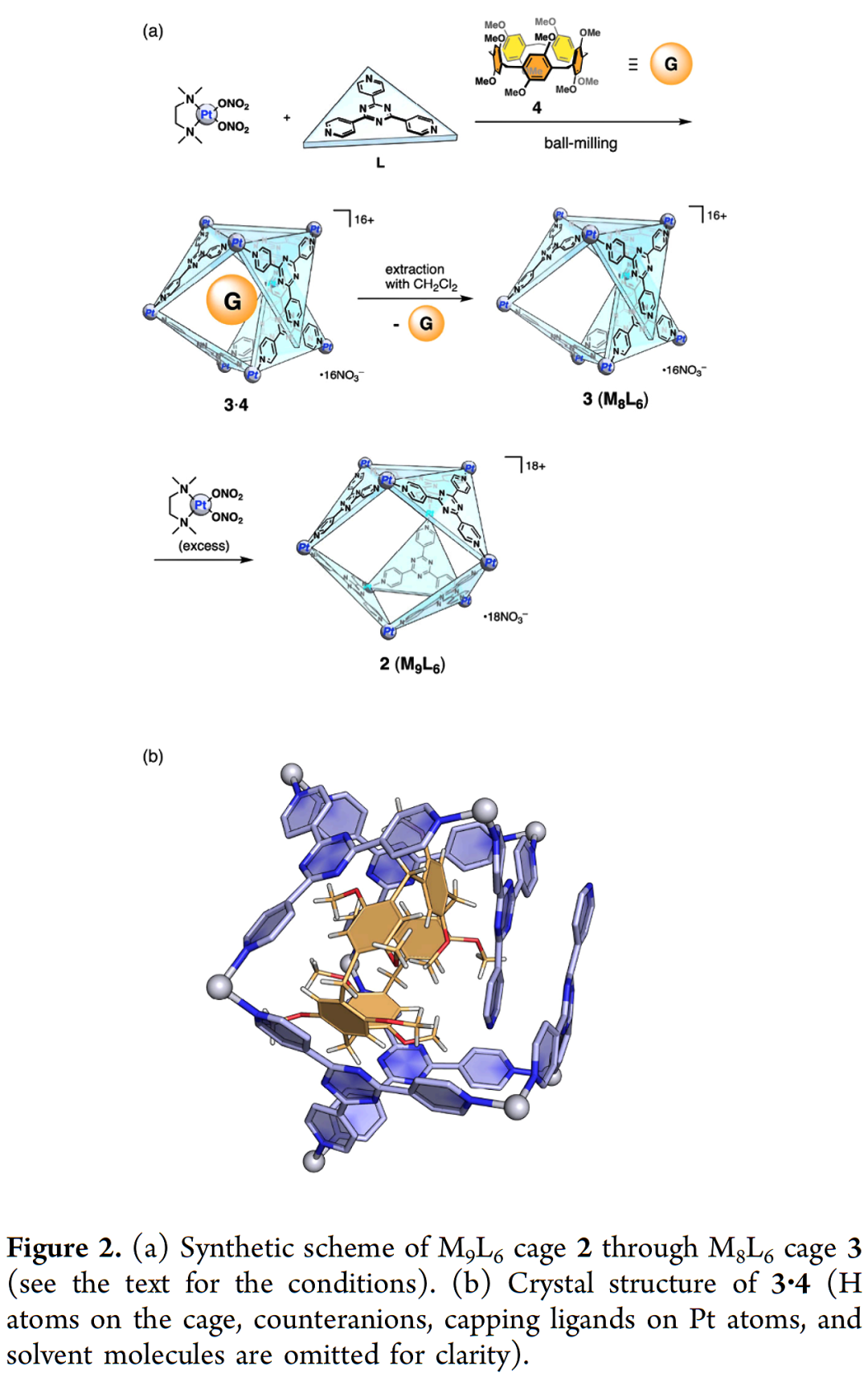 Template and Solid-State-Assisted Assembly of an M9L6 Expanded Coordination Cage for Medium-Sized Molecule Encapsulation
