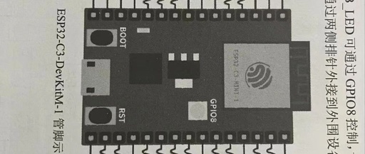 Fundamentals of Peripheral Control with ESP32: SPI Communication