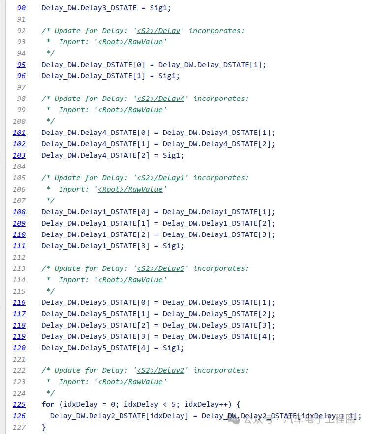 Disasters Caused by Delay in ECU Application Layer Model Development