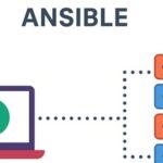 Ansible Practical Application (Part 3): Fully Automated System Inspection + Summary Report Email, One-Click Operations
