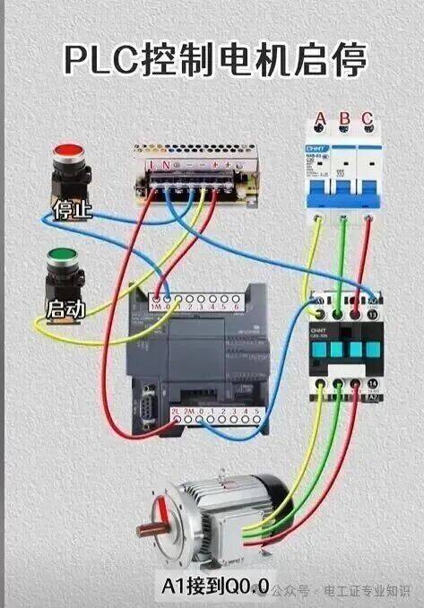Beginner's Guide to PLC: Easy to Learn