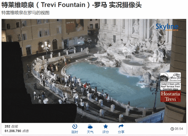 Exploring IoT in Practice: Check Out These Two Online Live Cameras!