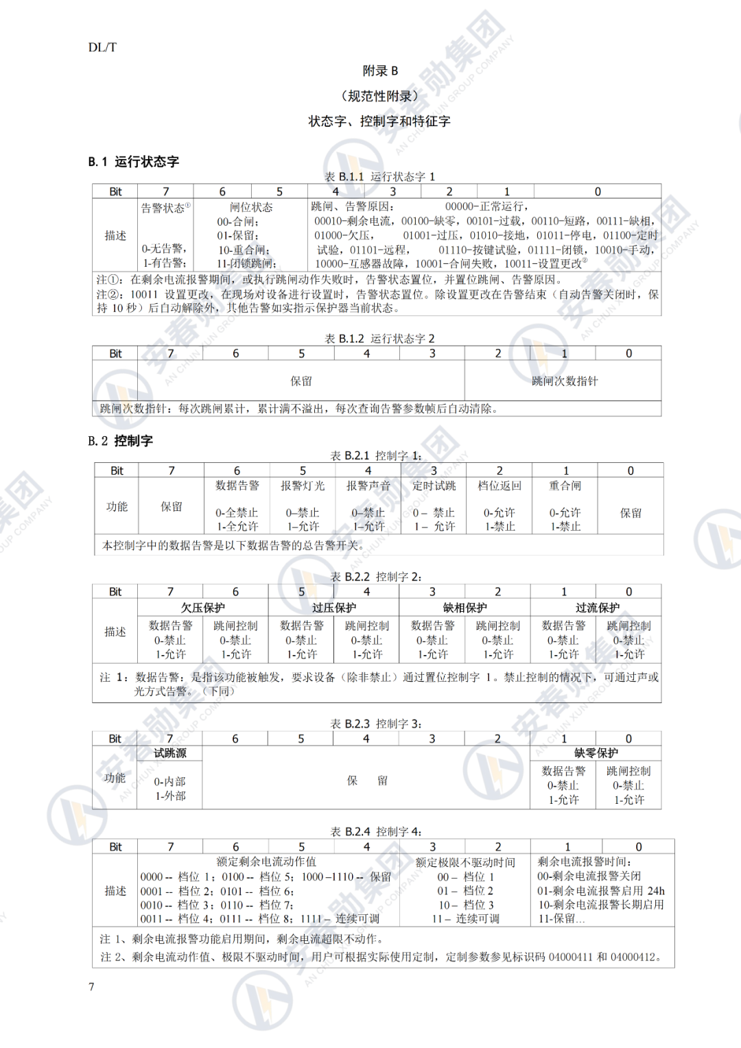 Detailed Explanation of the IoT 485 Interface Operation Process and Technical Specifications