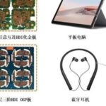 Hongban Technology IPO: Opportunities and Challenges for a PCB Giant