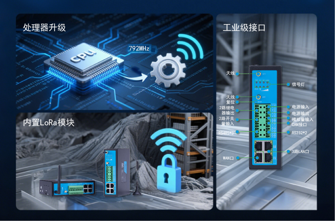 Product Upgrade | PLC Industrial Gateway TG452 CPU Frequency Upgrade, Now Supports Built-in LoRa!