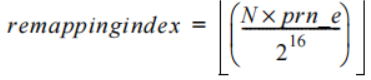 An Overview of BLE Frequency Hopping Algorithms