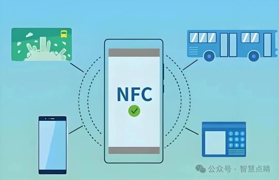 Wireless Transmission Technologies in the Internet of Things