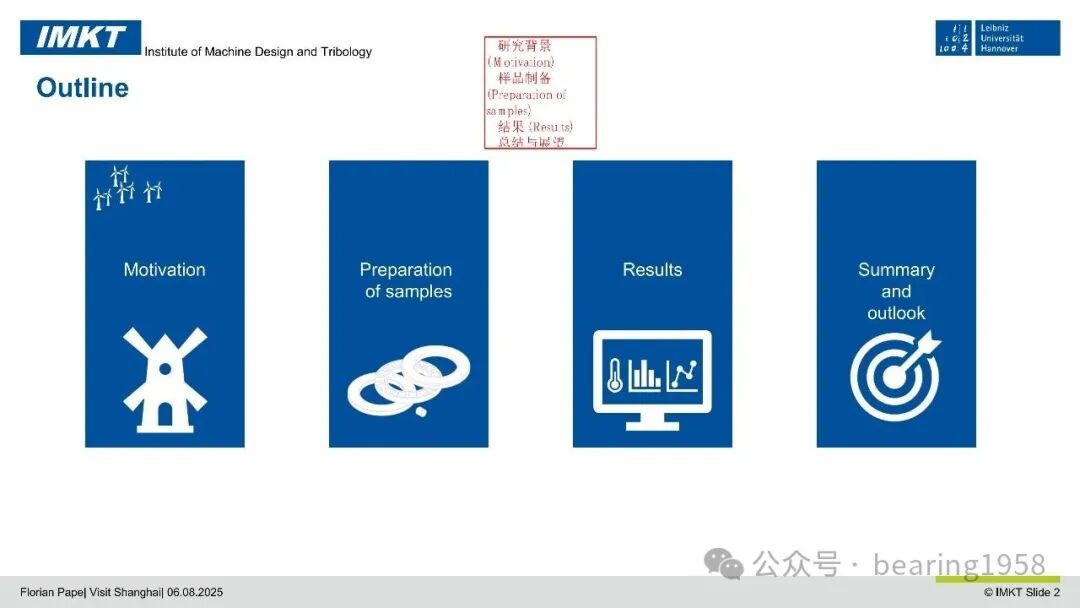 PVD Sputtered Thin Film Sensors: Integrated into Rolling Bearings for Condition Monitoring
