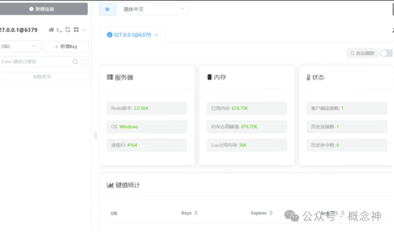 Cross-Platform Redis Management Tool for Developers