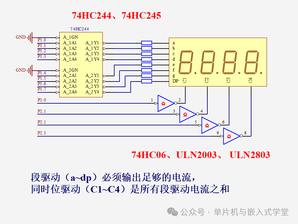 Function Expansion of Microcontrollers