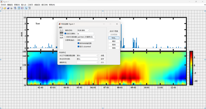 Mathematical Modeling | MATLAB Bar Graph Profile Combination