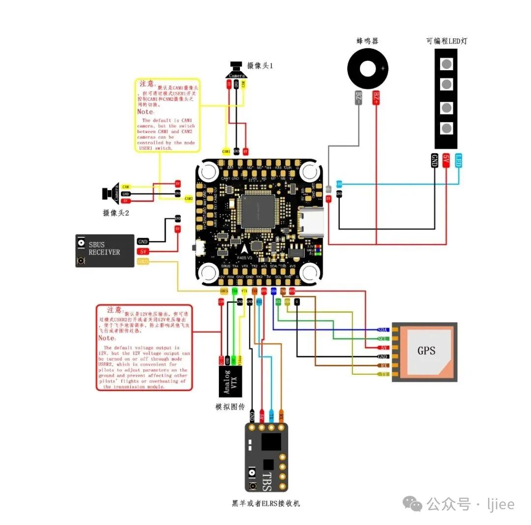 DIY Drone Flight Control: A Comprehensive Guide to Adding Infrared, GPS, and Video Transmission for Beginners!