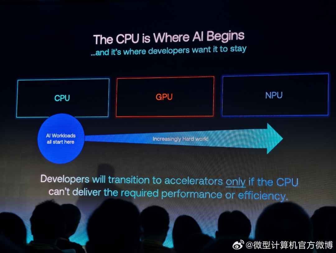Arm's New Lumex CSS Platform Achieves Double-Digit Performance Boost, Driving Consumer Electronics to be "Smarter, More Efficient, and More Personalized"