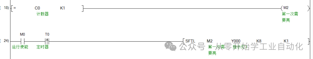 Mitsubishi PLC Beginner Case: 8-Channel Marquee Loop Program (FX Series Ladder Diagram)