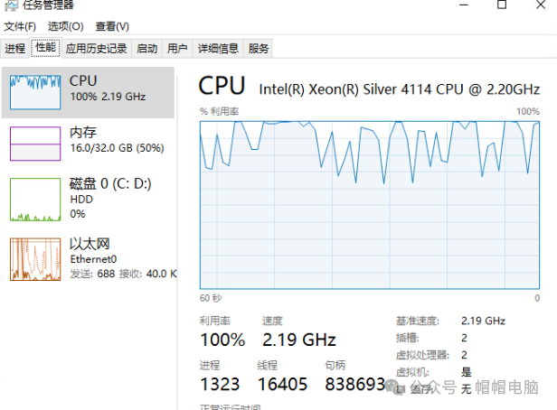 Resolving Overloaded Application Server Resources with Community Help