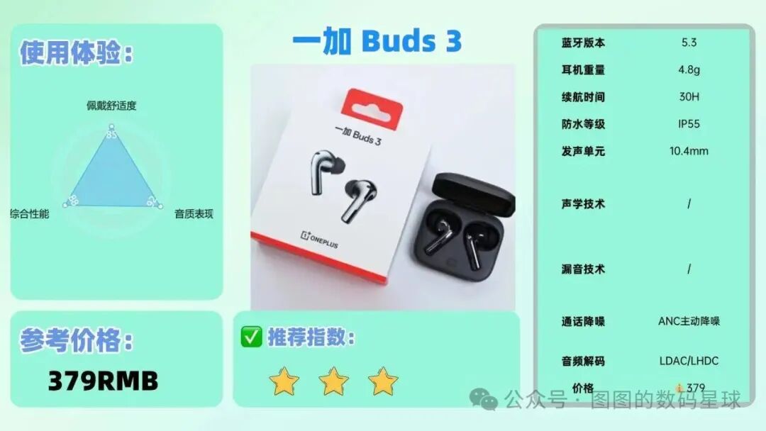Which Bluetooth Headphone Brand Offers Good Quality and Affordability? Revealing the Top Ten Best-Selling Bluetooth Headphones of 2025