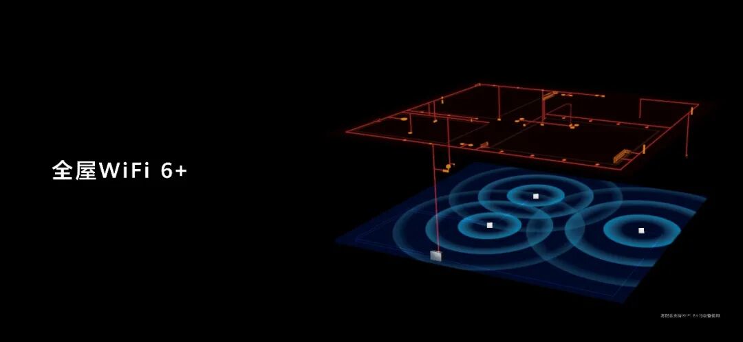 Understanding Whole Home Wi-Fi: A Comprehensive Analysis by Huawei