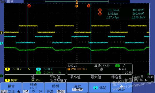 Explaining the Interleaved Parallel BUCK Driver and Closed-Loop Control Based on DSP