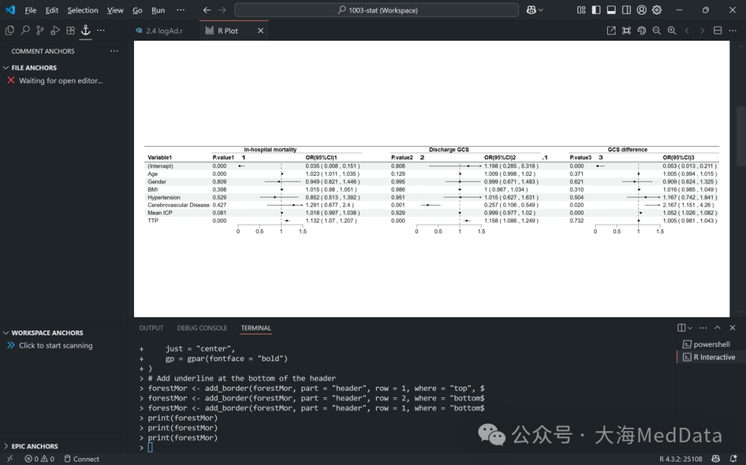 Code Study | R | Httpgd Package | Adjusting Exported Image Size